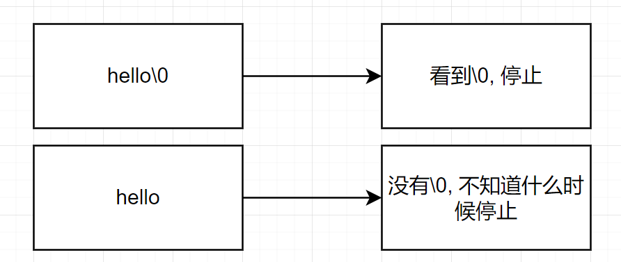 image-20221221172200680