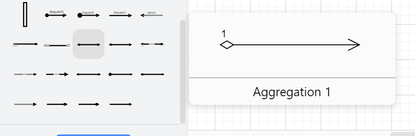 聚合关系(一对多)