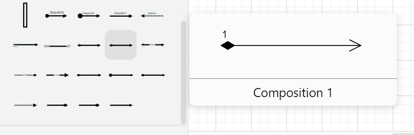 组合关系(一对多)