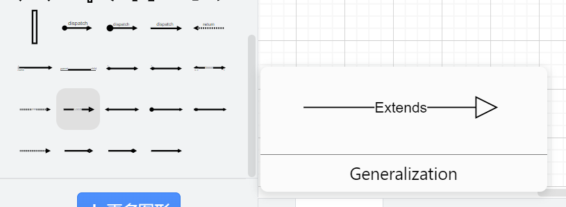 泛化（继承）关系