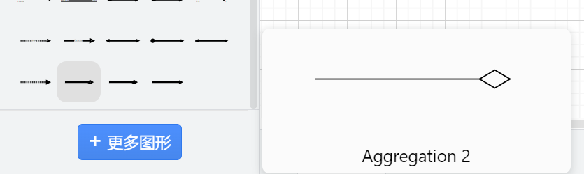 聚合关系(一对一)
