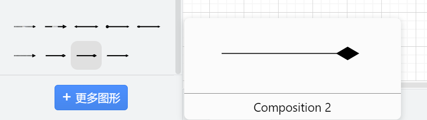组合关系(一对一)
