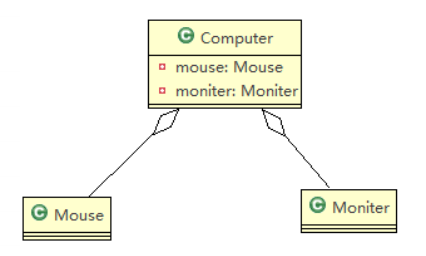 鼠标和键盘可以从电脑上分离
