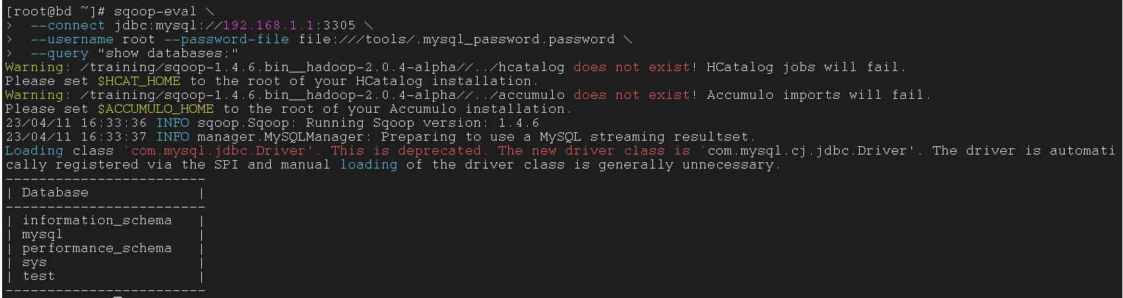 展示所有数据库